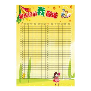 班级公约墙贴学习园地公告栏评比栏校园教室海报布置装饰文化挂图