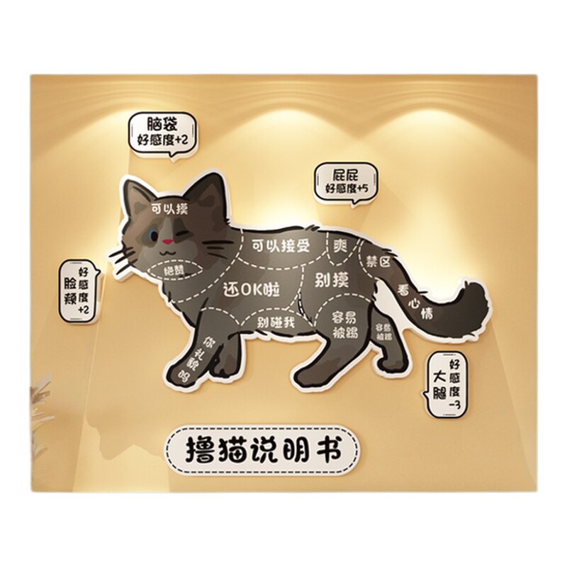网红打卡撸猫咪说明书馆咖贴纸部位墙面宠物店软装饰品图氛围布置