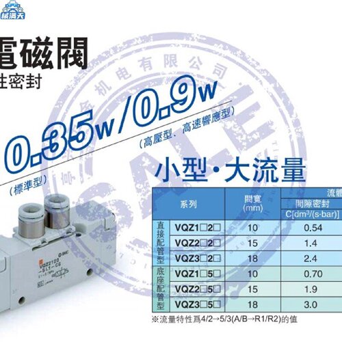 议价阀VQZ332R5MC6FQVQZ3355YZ1VQZ2151B5LO1VQZ3355YZ1适用