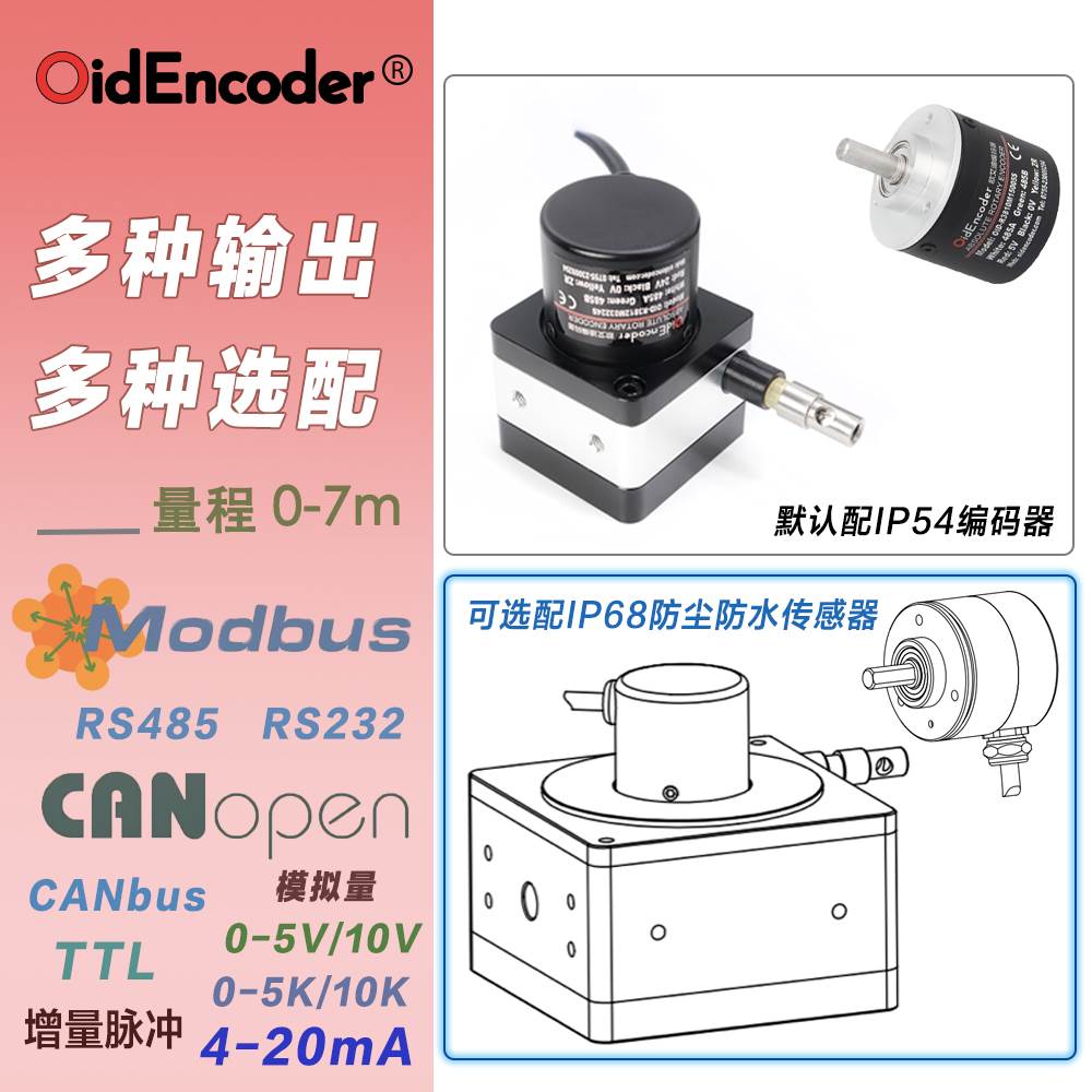 直线位移传感器高精度拉线编码器拉绳电子尺闸门开度测试仪485