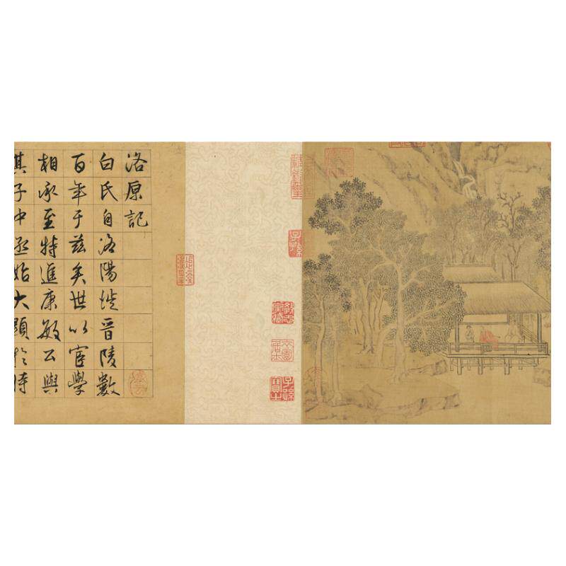 文徵明洛原草堂图高清复制