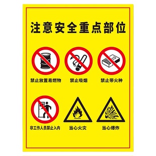 重点防火区域标识牌部位严禁烟火易燃物禁止吸烟非工作人员入内消防泵房标志贴注意安全逃生警示指示牌墙贴