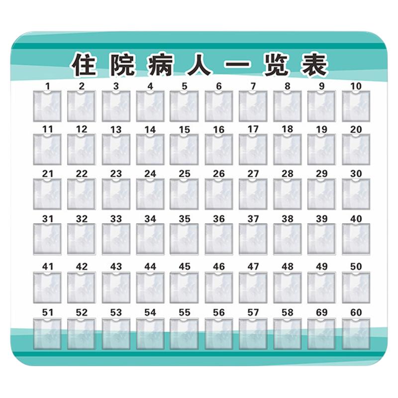 住院患者信息登记卡片公示栏