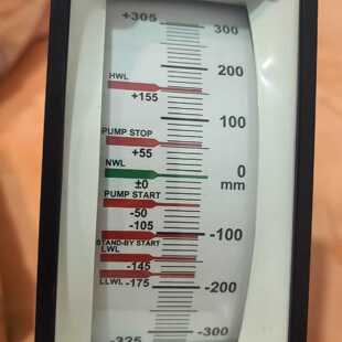 Gossen水位表 德国高森 工业级 指针式 工业设备