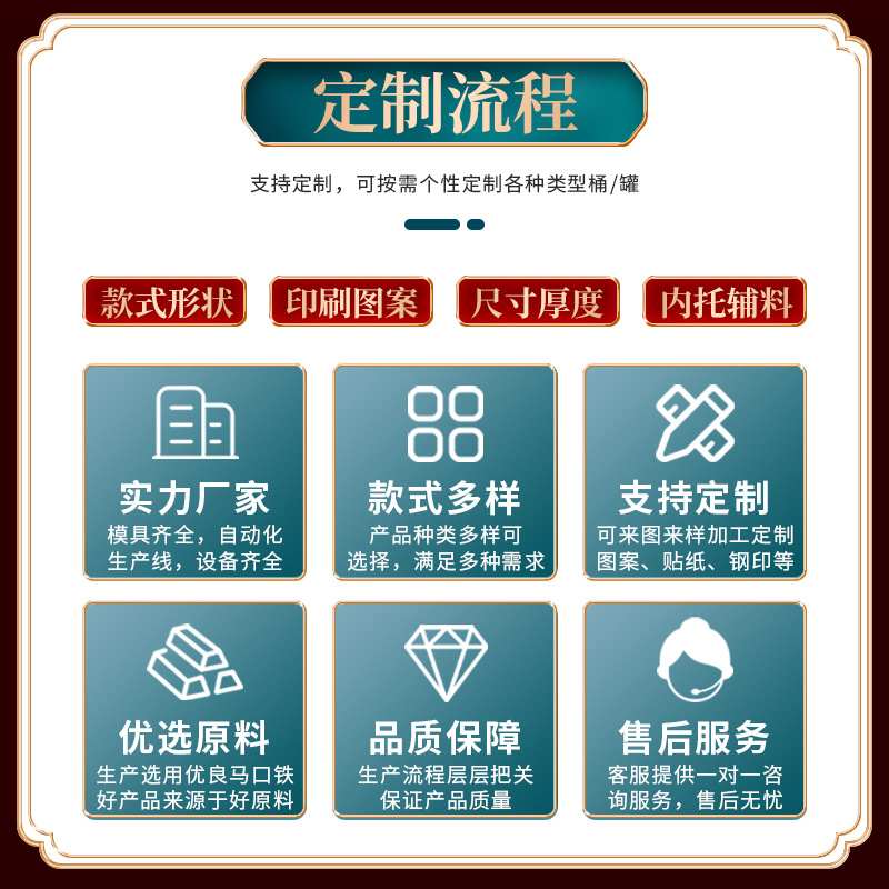 马口铁桶定制酒吧酒店手提饼干铁桶小装高爆米花冰颜酒桶马口值