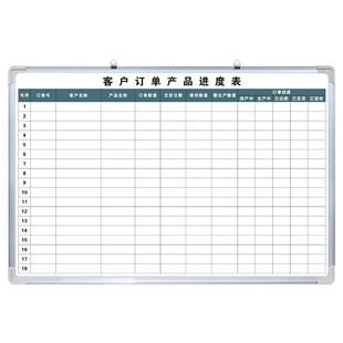 客户订单产品进度表 工厂车间生产计划看板白板写字板定制内容定做小黑板车间工厂办公室可擦吸磁性大看板