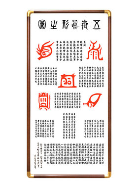 五岳真形图金木水火土五行画像供奉装饰画挂画实木画框