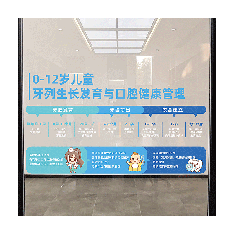 牙科诊所医院玻璃磨砂贴膜口腔健康管理隔断保护牙齿无胶静电窗贴