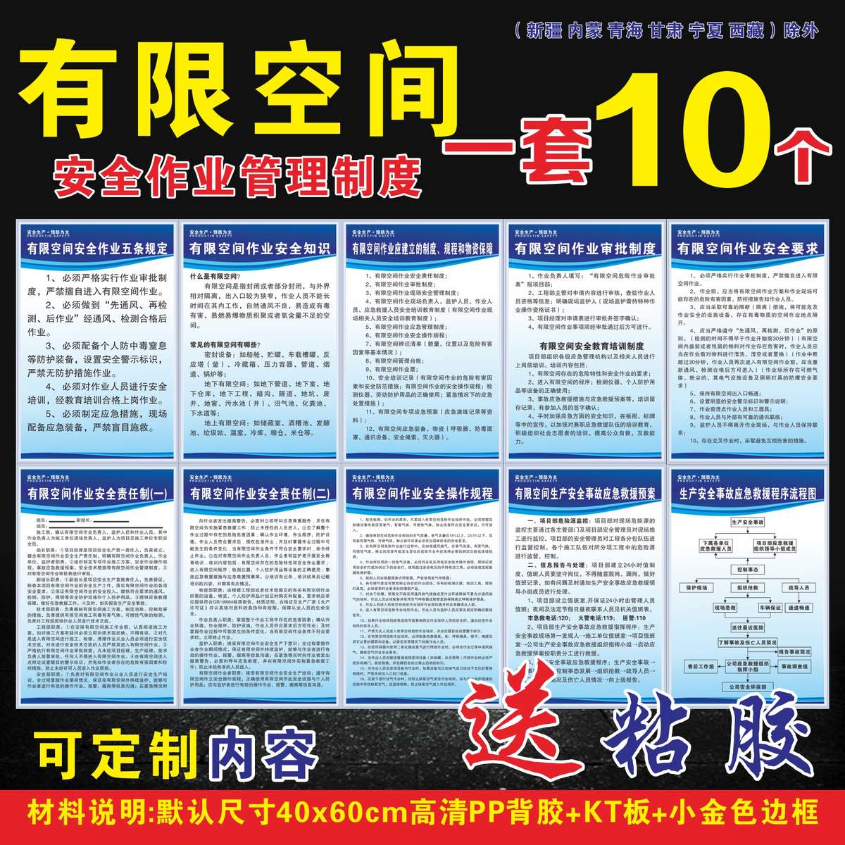 有限空间作业安全管理制度 受限空间操作规程 有限空间应急预案