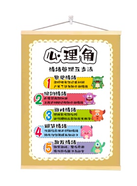 教室心理角布置小学班级文化墙贴