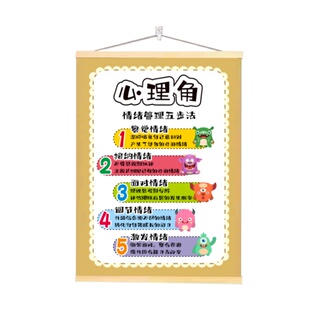 教室心理角布置小学班级公约文化墙贴装饰初高中心理健康疏导挂画