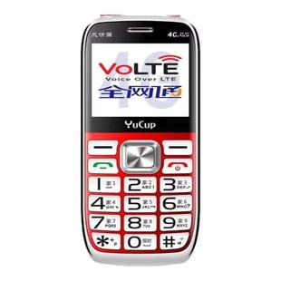 侧键解锁凸起水晶大按键宽屏盲人老年人手机盲插充电一键拨打电话