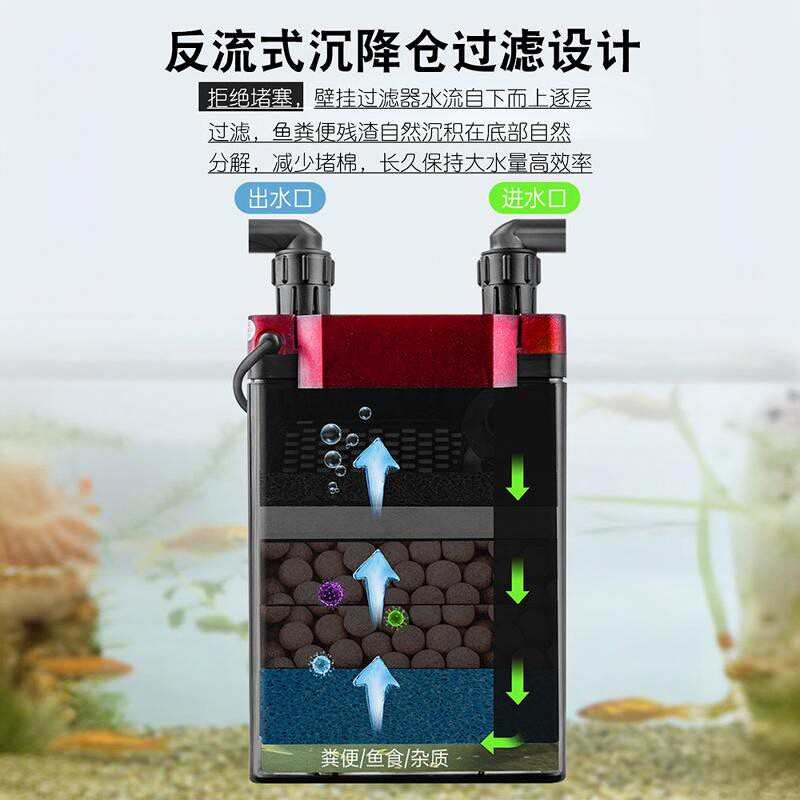 聚鱼居鱼缸过滤器壁挂式乌龟外置过滤桶小型循环泵过滤制氧一体机