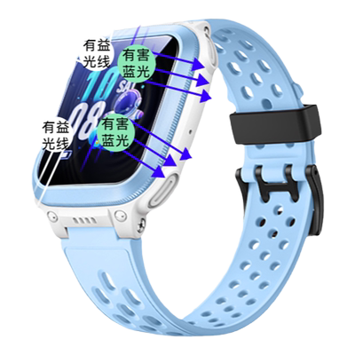 小天才Q1R手表膜耐磨防摔钢化膜