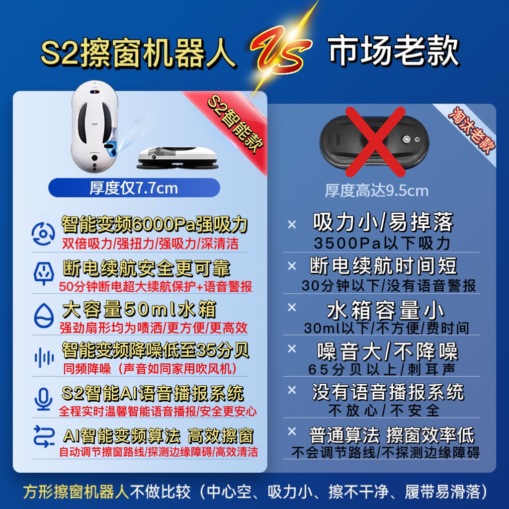 翡丽擦窗机器人擦玻璃神器全自动家用高层双面智能电动洗窗宝户外