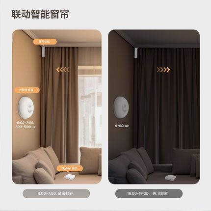 zigbee涂鸦智能家居光照感应器app报警器亮度警报室内低电量控制