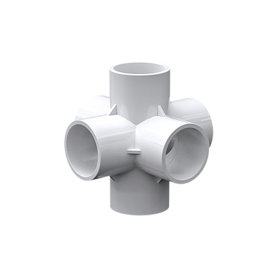 规格齐全连结紧密品质首选