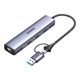 绿联网线转接口usb网口转换器有线扩展坞连接千兆宽带网络笔记本typec接头拓展网卡rj45电脑适用华为苹果17