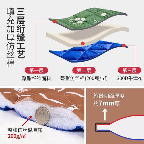 加厚野餐垫防潮垫户外露营郊游防水加大可折叠便携式帐篷沙滩地垫