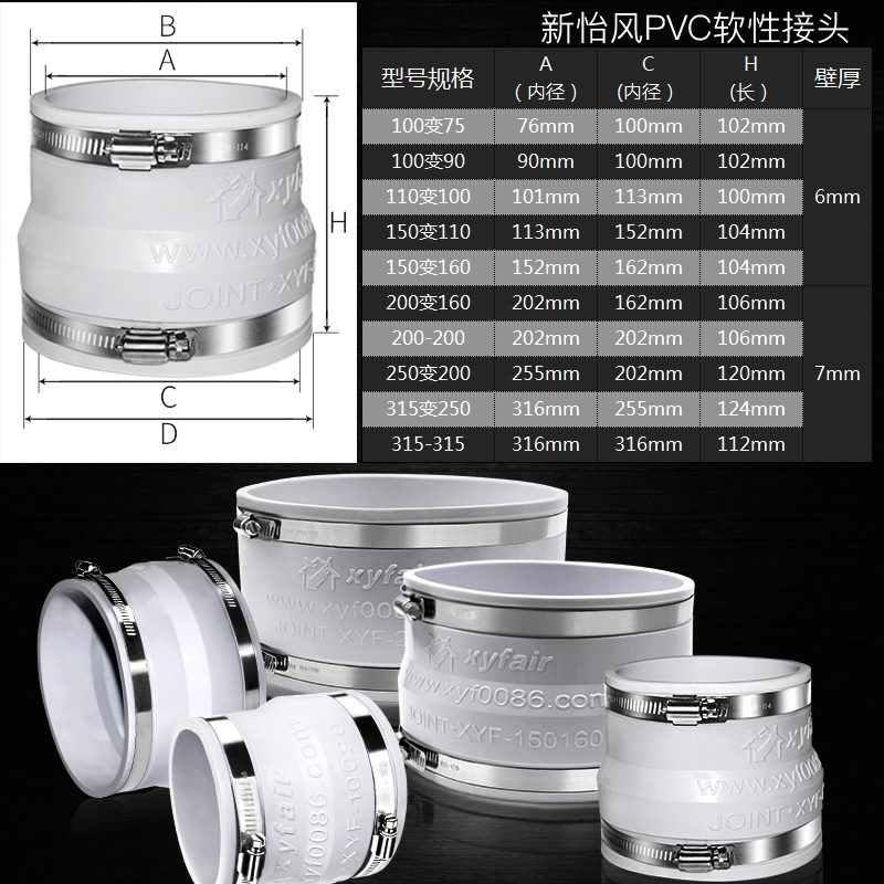 新风系统变径管道风机大小头转接PE管软接头风机软连接减震密封件