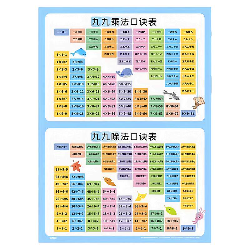 高清儿童学习挂图9张拼音字母