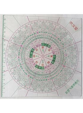 立极规立极尺玄空飞星罗盘尺规