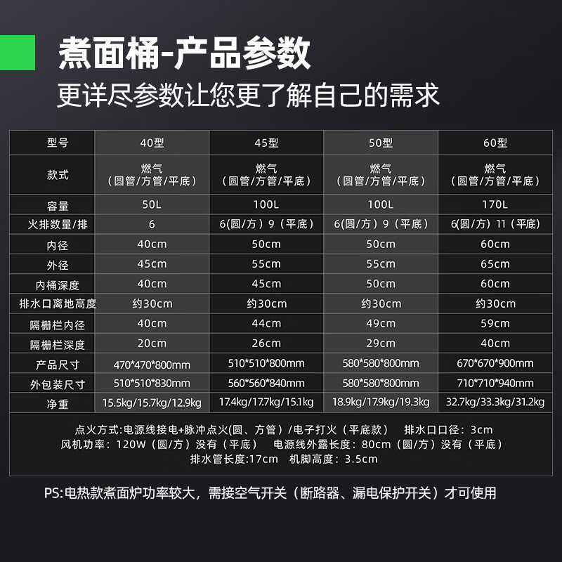 猛世煮面炉商用麻辣烫炉燃气保温煲粥锅煮面锅汤面炉煮面桶,厨房电器,商用汤锅/汤桶/煮面桶,淘宝优惠券,粉丝福利购,淘宝优惠卷