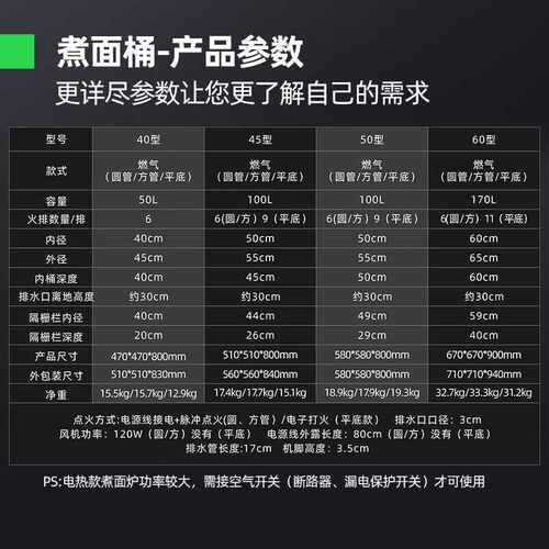 猛世煮面炉商用麻辣烫炉燃气保温煲粥锅煮面锅汤面炉煮面桶