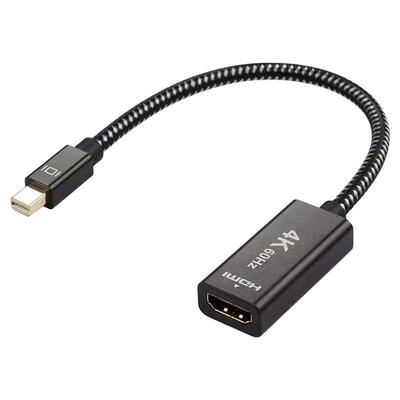 ZimaBoard 私有云 视频数据线 Mini DP转HDMI支持4K 60Hz