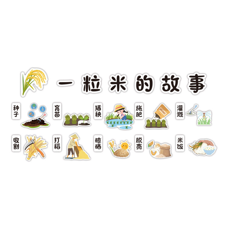 幼儿园环创主题墙成品托管班小饭桌餐厅食堂文化墙贴一粒米的故事