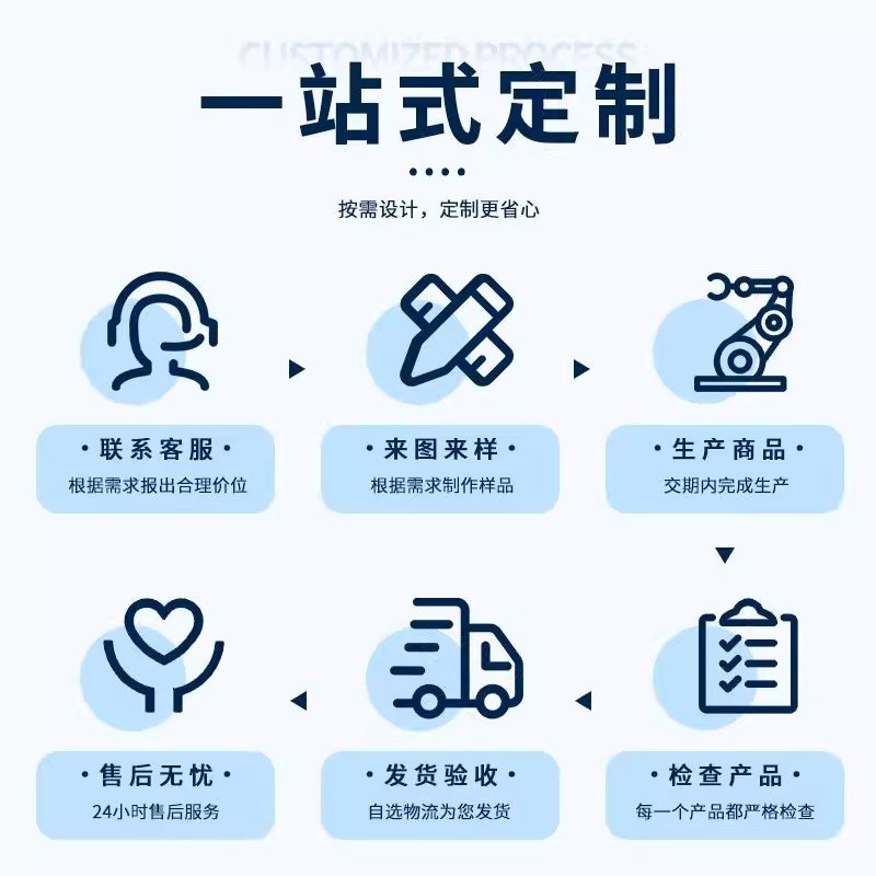 框架护栏网高速公路边框铁丝网围栏果园养殖铁路机场电站定制光伏