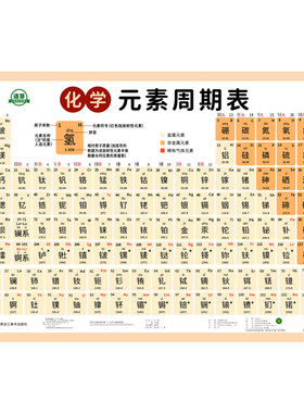 化学元素周期表挂图大号带拼音版