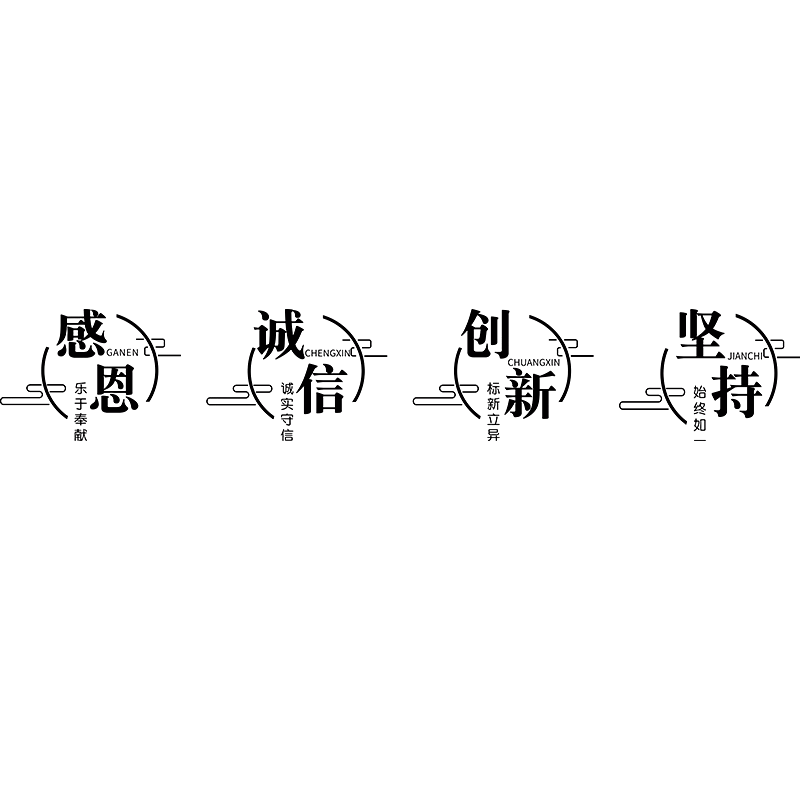 办公室墙面装饰文化墙贴纸