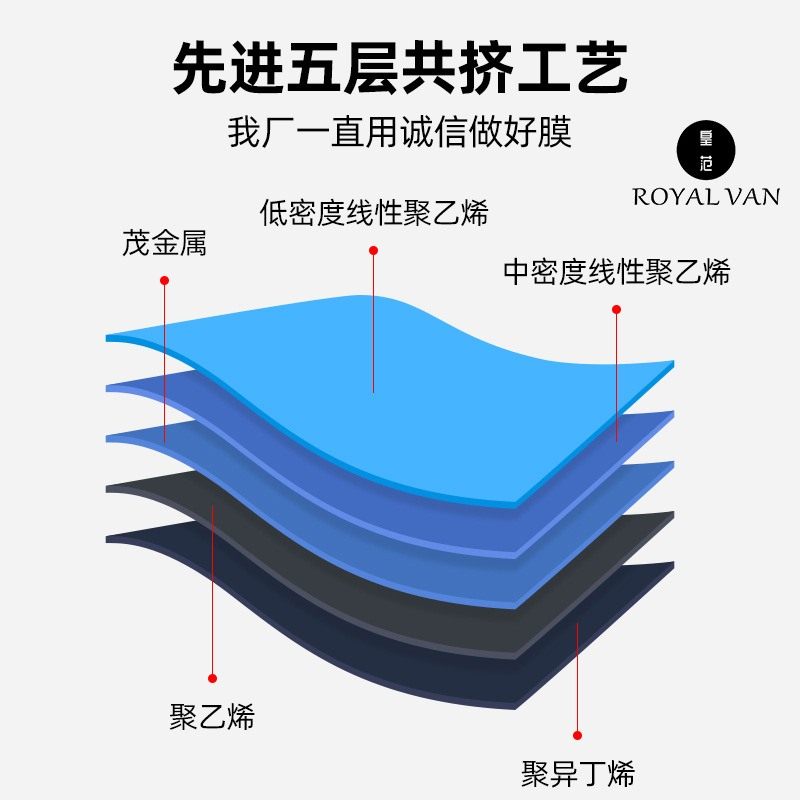 皇范PE缠绕膜透明拉伸膜包装工业粘透明打包打料薄膜包膜托盘自膜