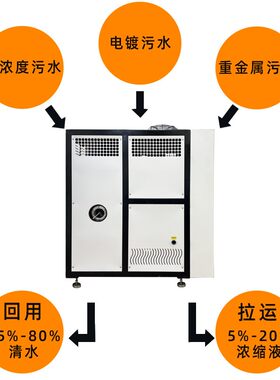 污水处理设备低温蒸发器 高浓度污水低温蒸馏设备