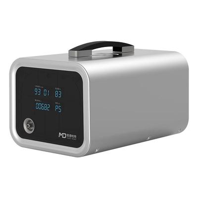 麦德哈特高原专用车载制氧机