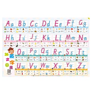 儿童26个英文字母表挂图墙贴小学生启蒙英语大小写学习学具教具