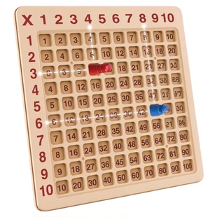 九九乘法口诀表二年级教具99桌游盘大启蒙小学生数学练习背诵神器