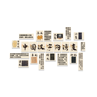 汉字的演变文化墙面装饰贴环创甲骨文教室后墙班级氛围布置黑板报