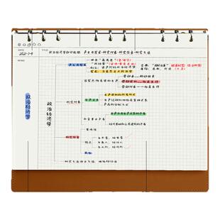 思维导图本A4大号加厚活页本B5软皮记事本笔记本子康奈尔笔记不硌手考研专用本4孔活页记事本可拆卸替换内芯