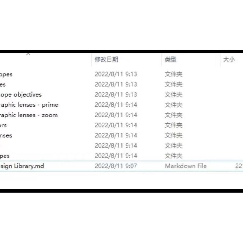 光学设计镜头数据库,ZEMAX格式. 九大类共1200余个镜头文件