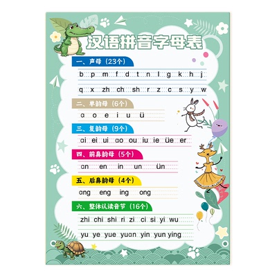 嘟乐仔语文知识挂图全套12张