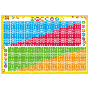 儿童10 20以内的加法加减法口诀表挂图小学生一年级二十数学卡片
