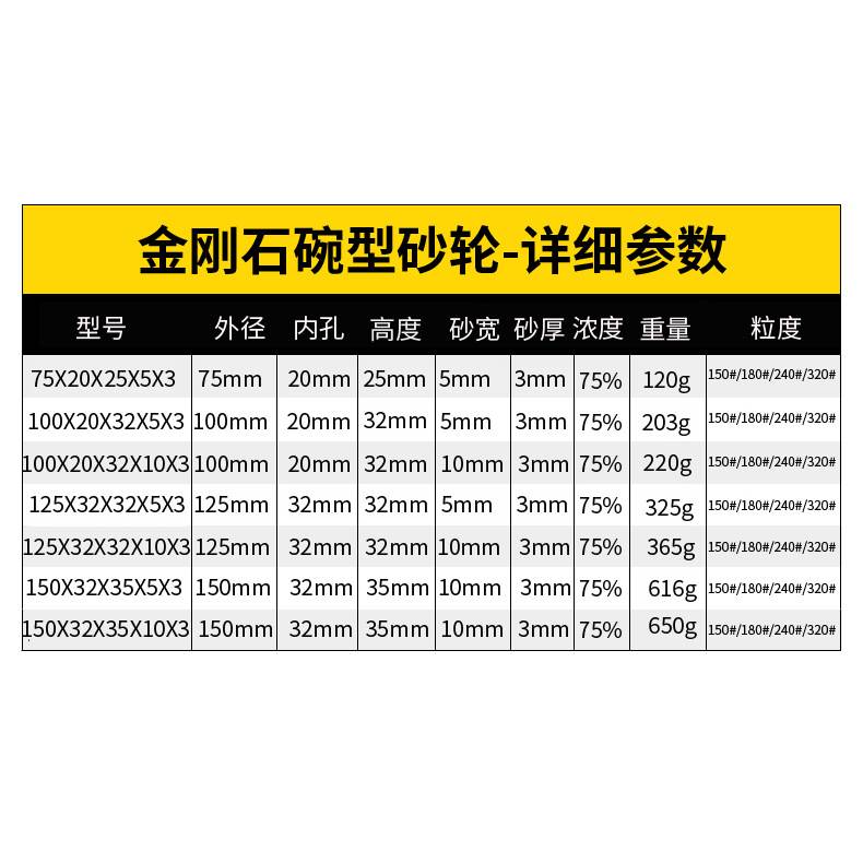 合金砂轮磨刀机砂轮树脂金刚石砂轮碗型磨钨钢硬质合金砂轮片批发