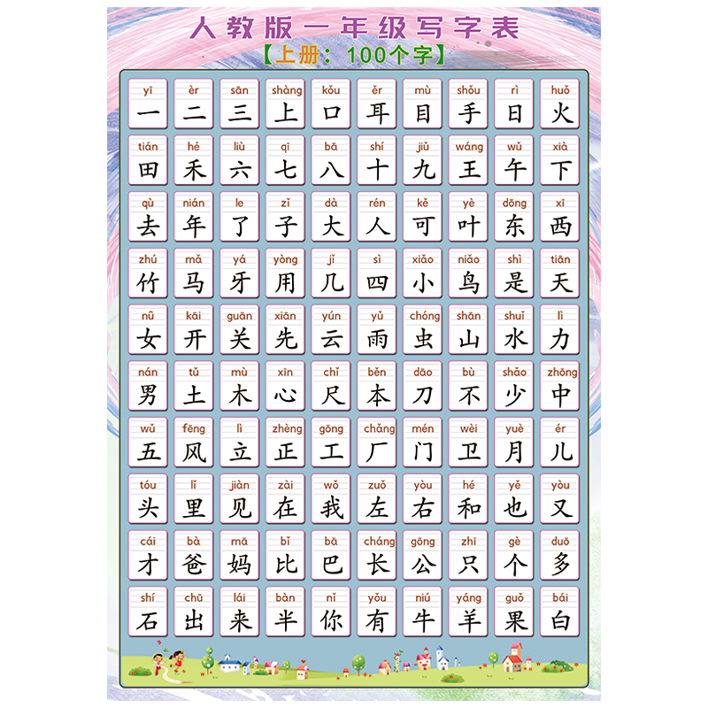 人教版小学一年级识写生字表笔画划笔顺偏旁部首拼音墙贴纸挂图