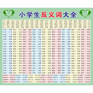 近义词反义词大全墙贴 小学生语文成语知识汇总分类班级布置挂图