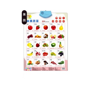 幼小衔接汉语拼音拼读训练声母韵母表儿童有声挂图字母表学习数字