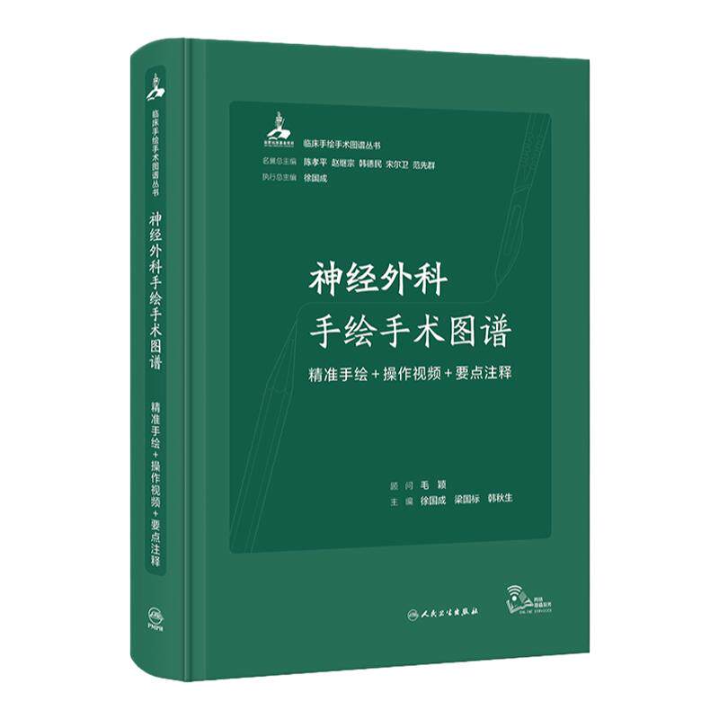 神经外科手绘手术图谱精准手绘