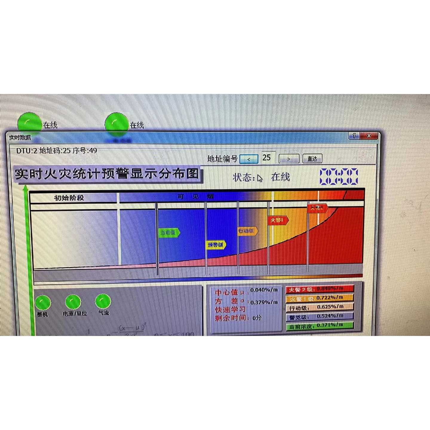 【议价-可维修】FMST系统管理软件 fmst-dna 全新/二手均有货