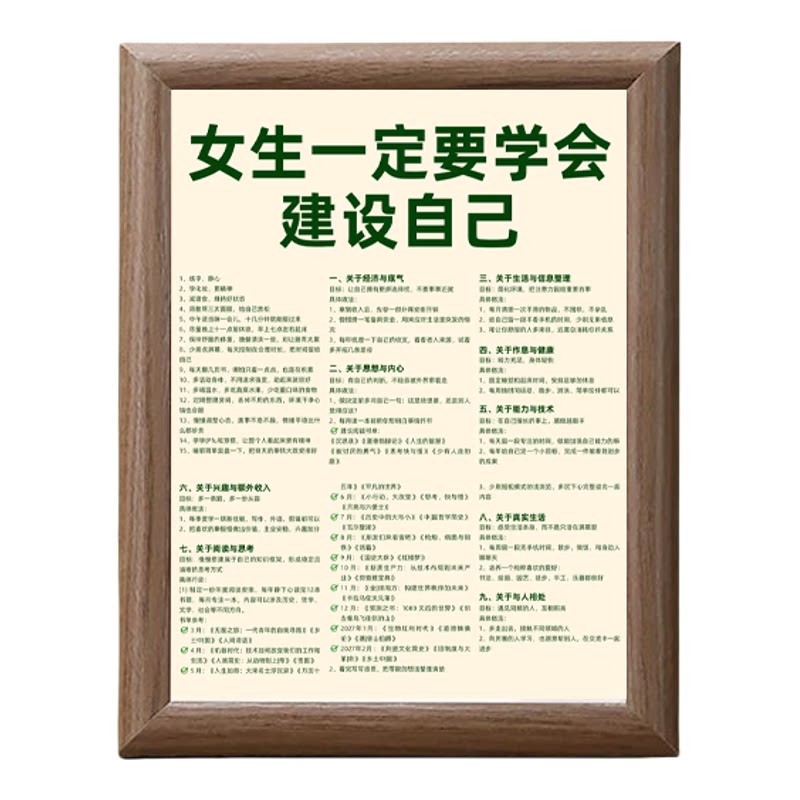 女生一定要学会建设自己励志相框